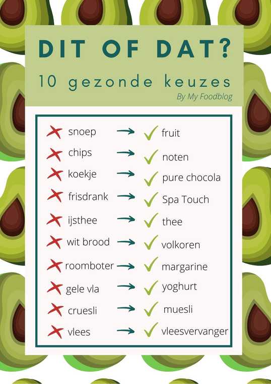 Infographic-dit-of-dat-2