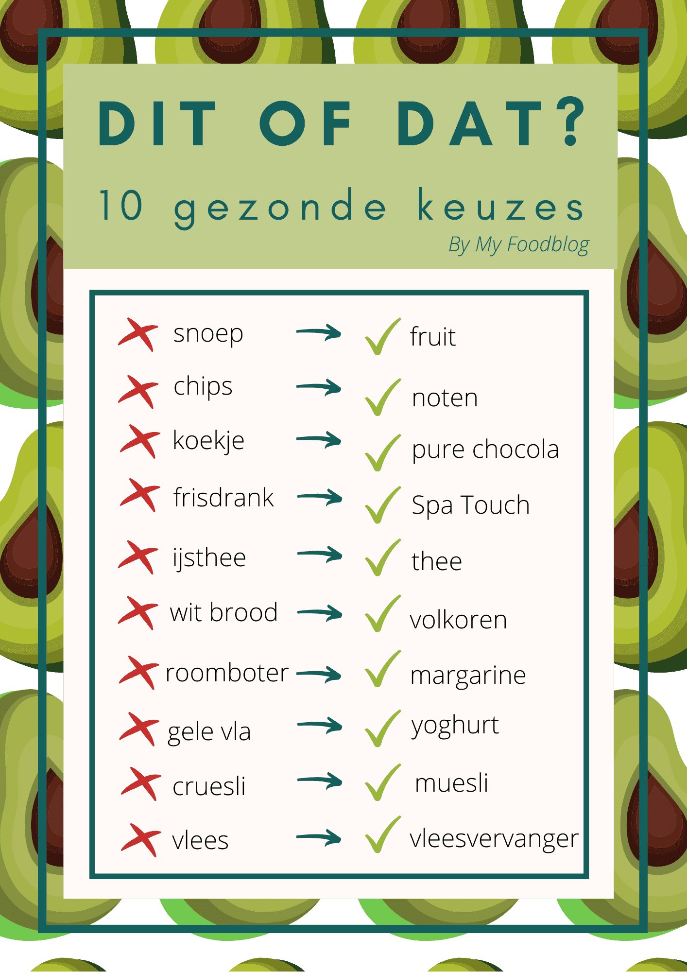 14.-Infographic-dit-of-dat
