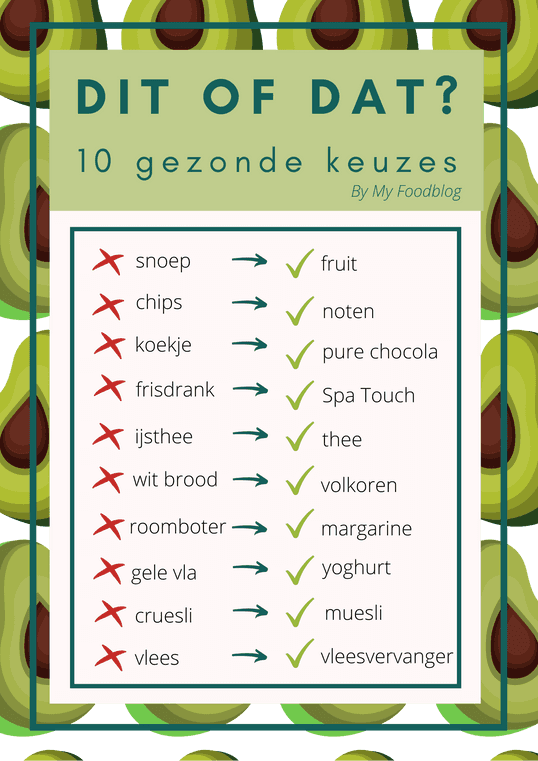 14.-Infographic-dit-of-dat